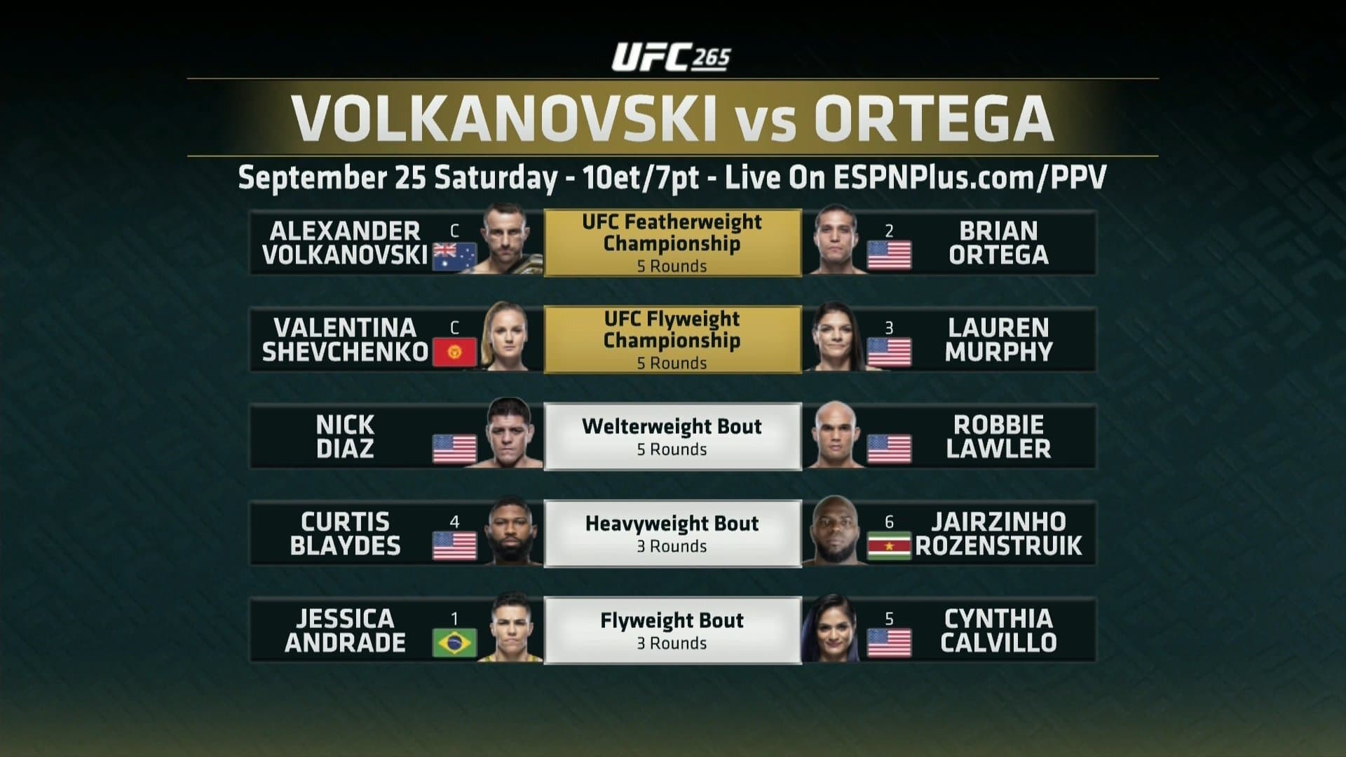 UFC 266: Volkanovski vs. Ortega|UFC 266: Volkanovski vs. Ortega