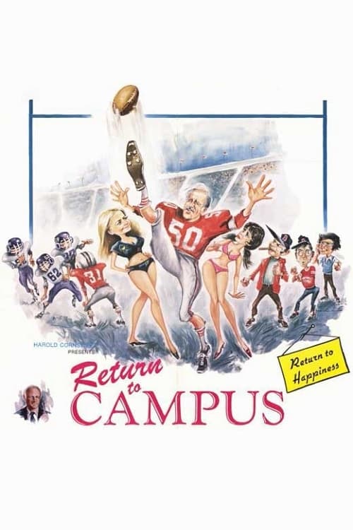 Return to Campus | Return to Campus