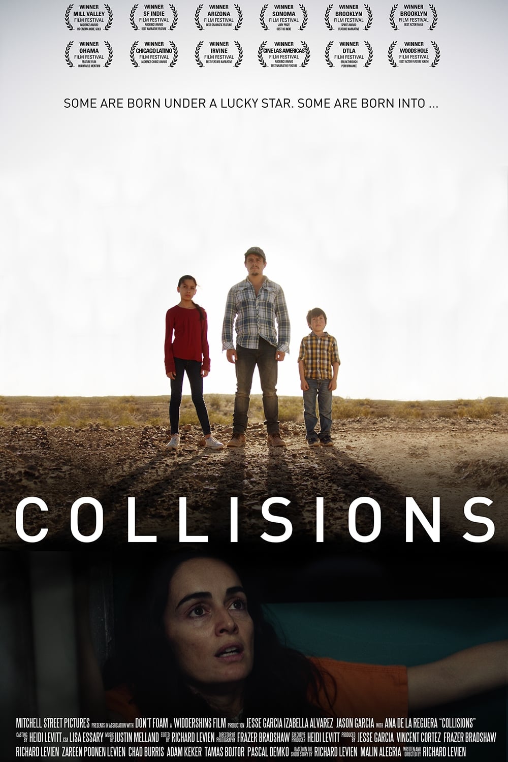 Collisions | Collisions