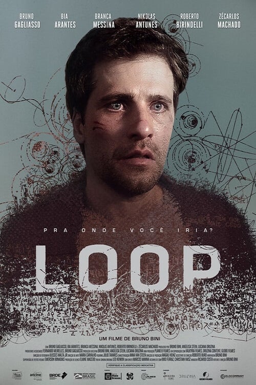 Loop | Loop