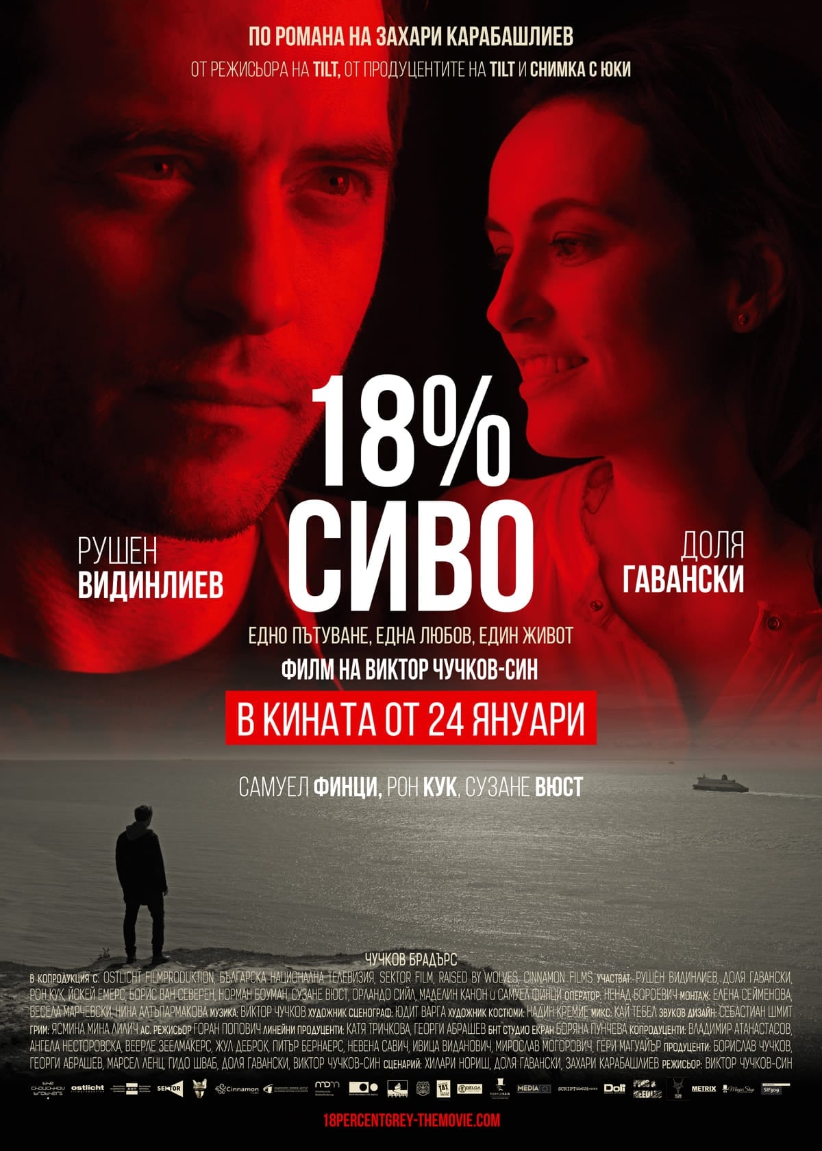 18% сиво | 18% сиво